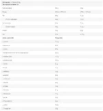 Bad-Ass®whey-protein Nutrition Facts