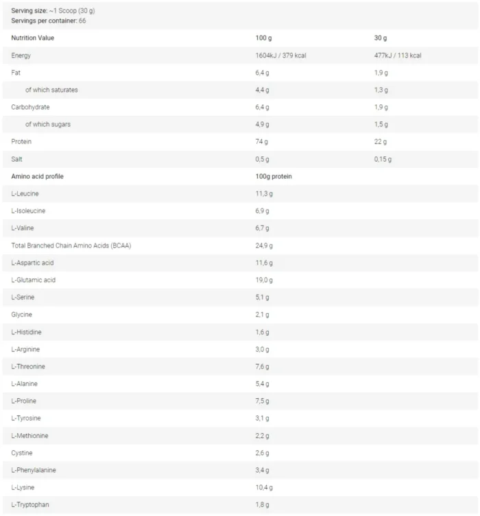 Bad-Ass®whey-protein Nutrition Facts