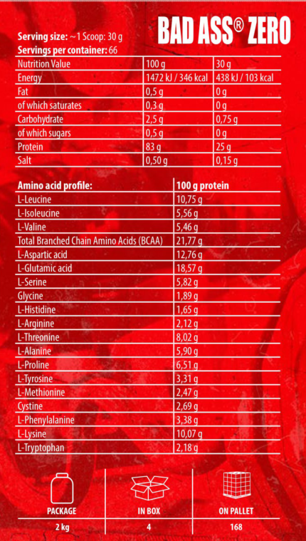 Bad Ass Zero Nutrition Facts