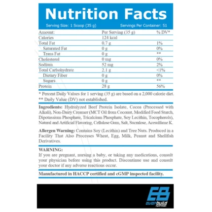 Ever build BEEF ISOLATE – 2Kg Fact