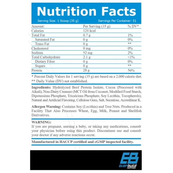 Ever build BEEF ISOLATE – 2Kg Fact