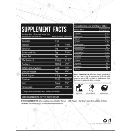 واكاندا واي بروتين كونسنتريت من legend labs